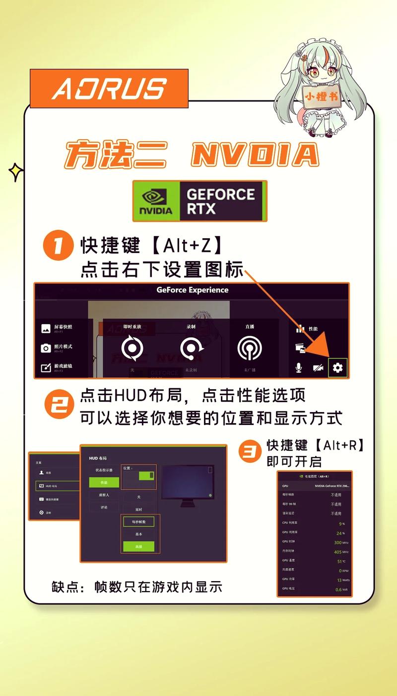 Steam游戏,如何显示帧数?