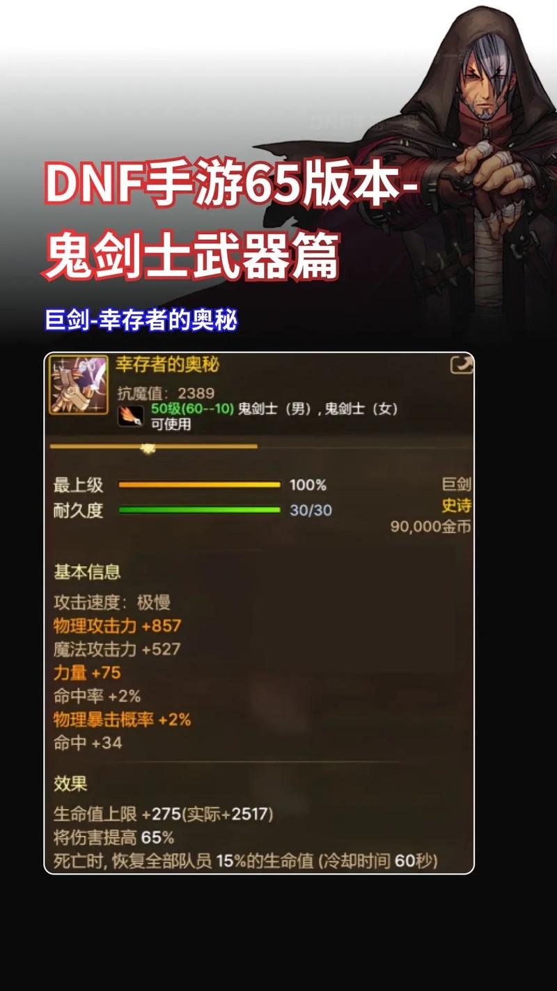 求dnf鬼剑士武器外观排行,有哪些比较靠前的?