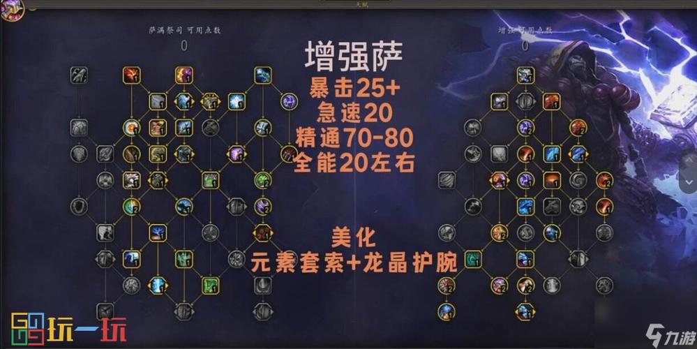 tbc萨满各个级别技能