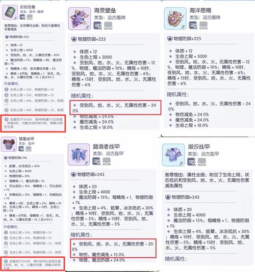 仙境传说ro守护永恒的爱怎么获取卡片介绍_仙境传说ro守护永恒的爱怎么获...