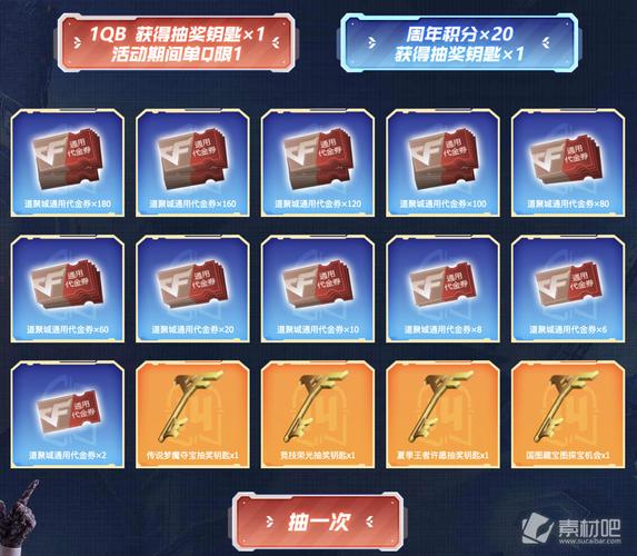 cf道聚城通用代金券去哪里用，cf道聚城代金劵兑换