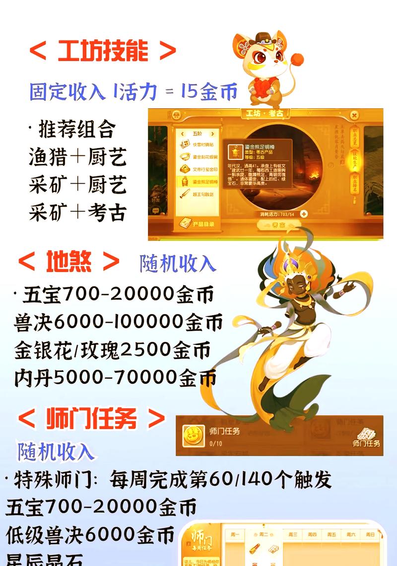 梦幻西游三维版可以赚钱吗?新手必看详细搬砖攻略