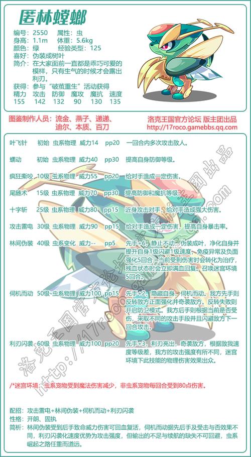 洛克王国螳螂在哪捉，洛克王国金翼螳螂进化