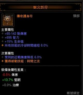 暗黑3,武僧单刷炼狱,对装备有什么要求,各个属性点有上限吗,多少数值时...