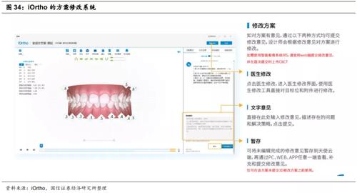 时代天使方案中途修改要花钱吗