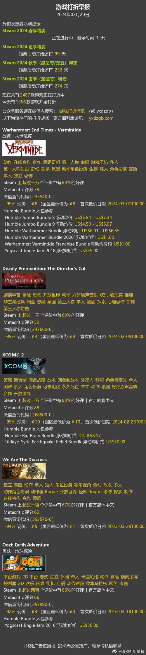 2024年最可靠的游戏打折平台推荐