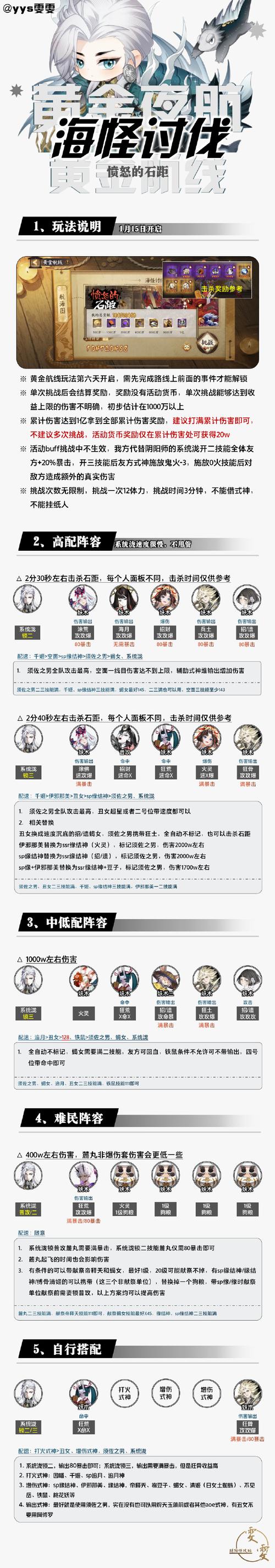 阴阳师如何将石距副本奖励收益最大化