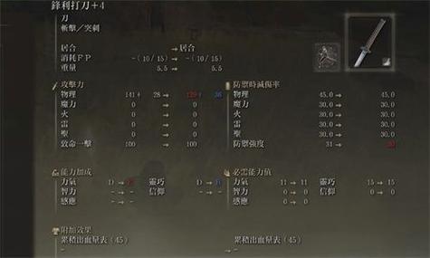 艾尔登法环150级法师加点