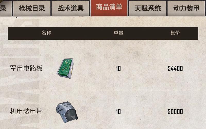 绝地求生幸存者攻略