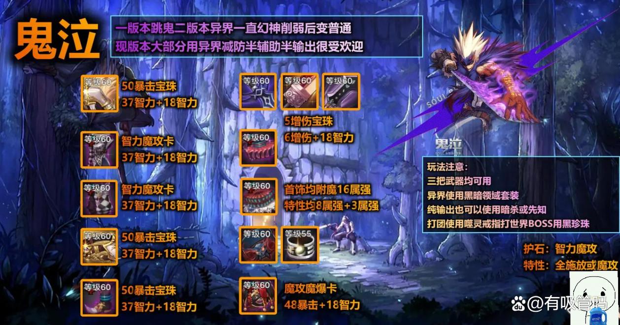 DNF手游4000智力魔法师平民培养攻略介绍_DNF手游4000智力魔法师平民培养...