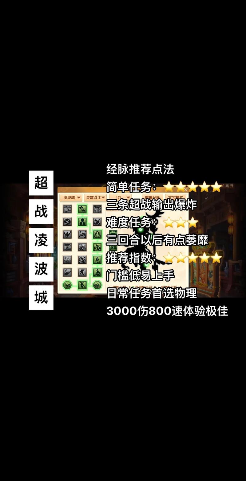 梦幻西游女儿村经脉怎么点?