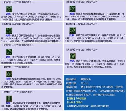 梦幻西游女儿村技能