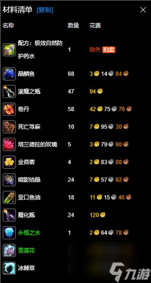 魔兽世界wlk炼金1-450最便宜最快升级达成攻略
