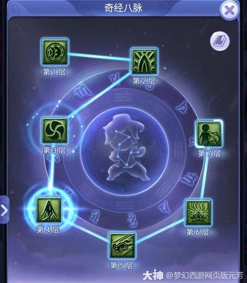网易网页版梦幻西游攻略，梦幻西游网页版游戏攻略？