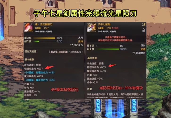 DNF现在传说装备在哪里爆