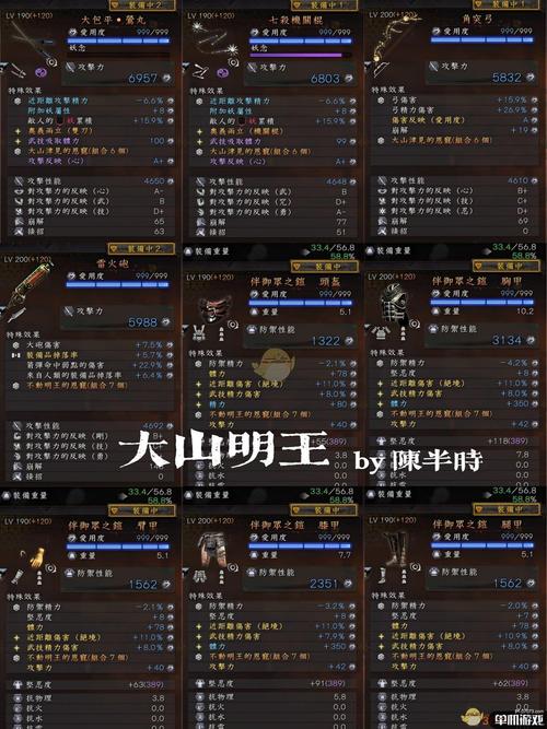 《仁王》刷精华方法及位置指南
