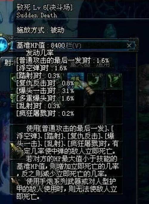 DNF已经删除的神技能,有哪些让你记忆犹新?