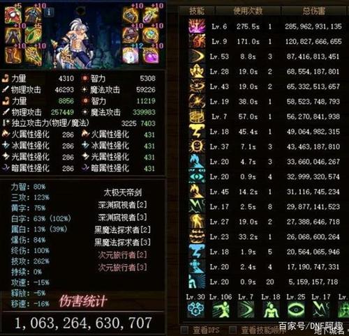 DNF蓝色魔力产物怎么得到