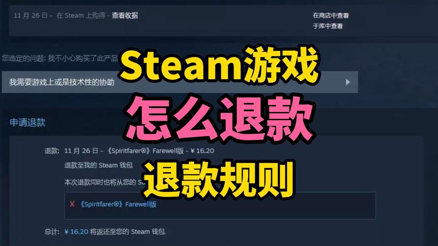 steam超过两小时可以退款吗