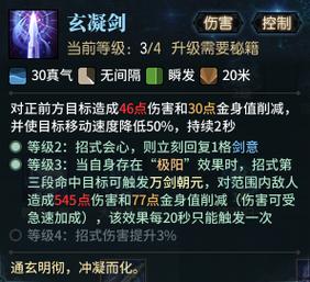 古剑奇谭1加点