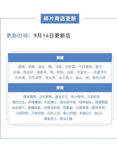 碎片商店更新一览表有哪些?