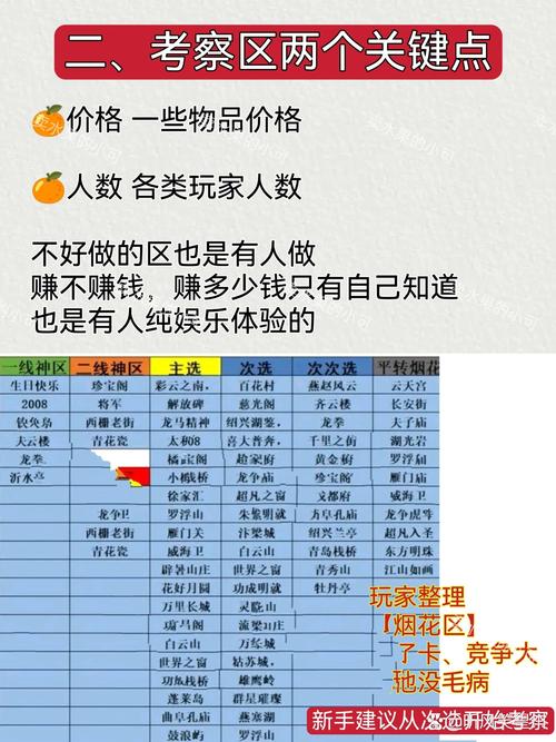 梦幻西游端游散人搬砖全攻略游戏梦幻西游端游散人搬砖全攻略