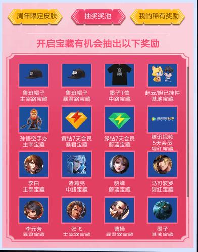 王者荣耀峡谷寻宝活动怎么玩_王者峡谷寻宝活动攻略