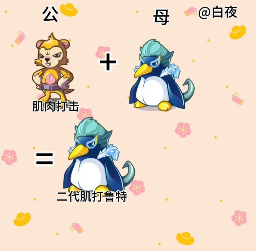 洛克王国绅士鸡好吗?为什么?