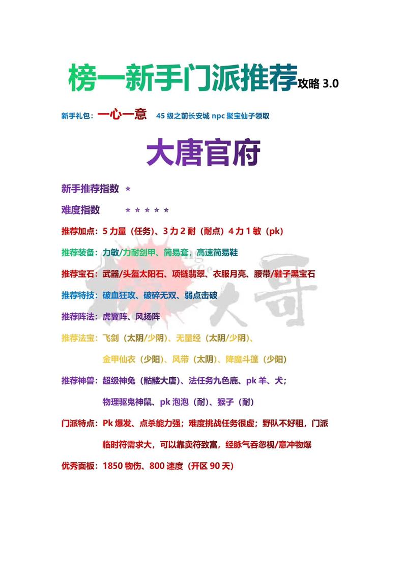 梦幻西游新手入门必看攻略