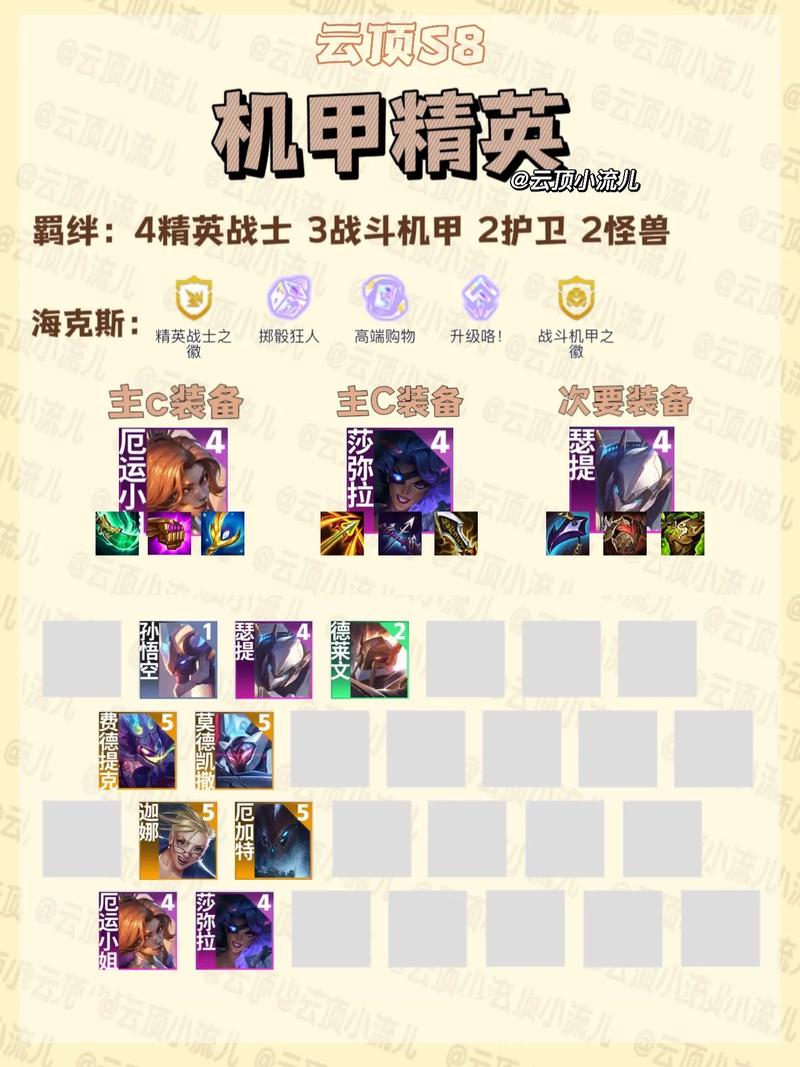 云顶之弈什么时候更新s8?