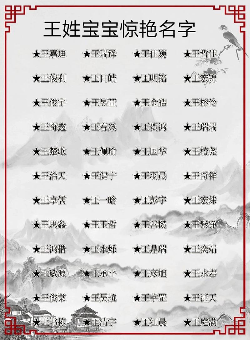 王姓名字怎么取