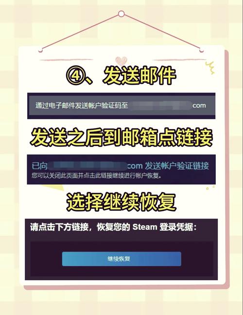 steam密码忘了怎么办steam忘记账号密码解决方法