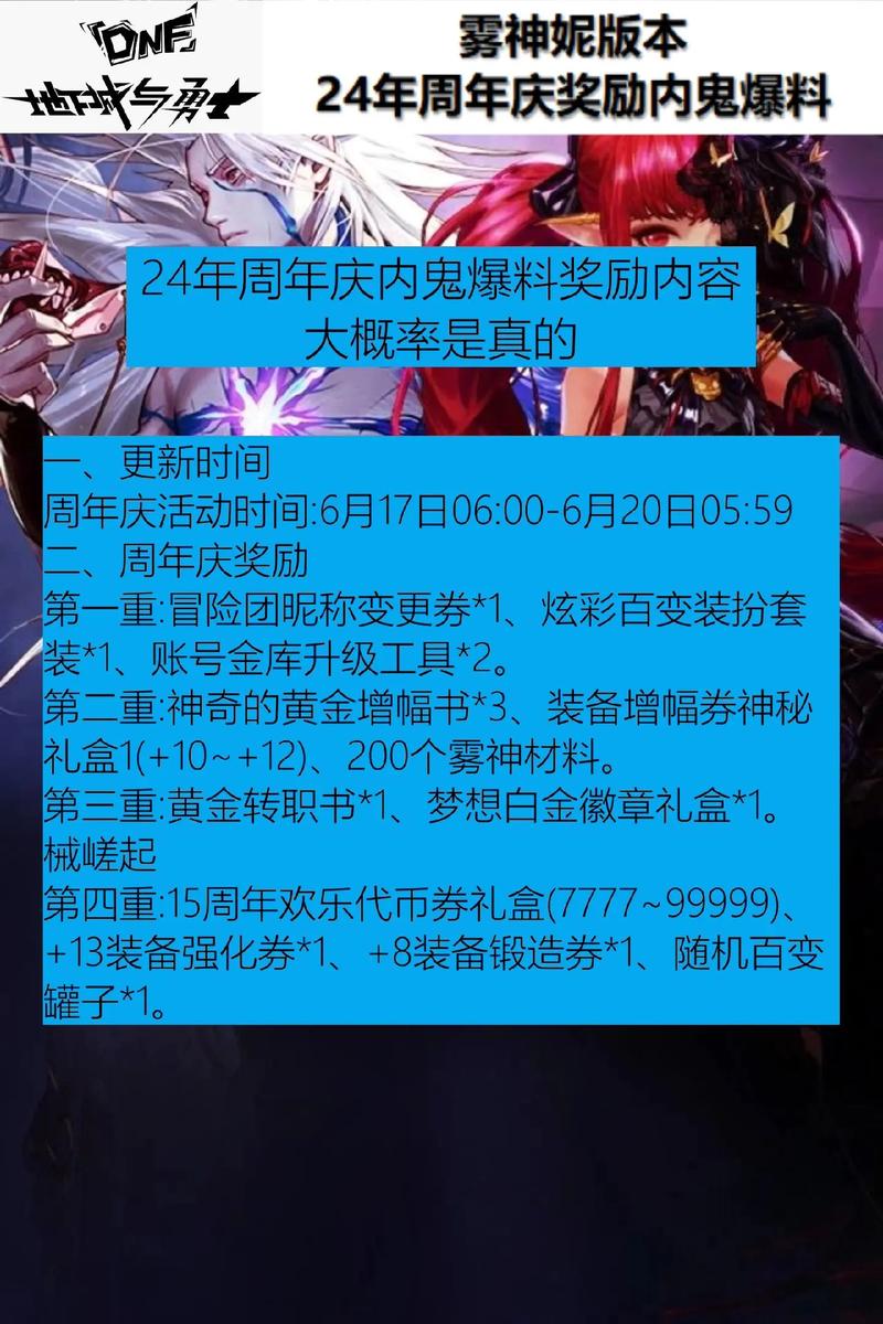 dnf2024周年庆福利活动爆料