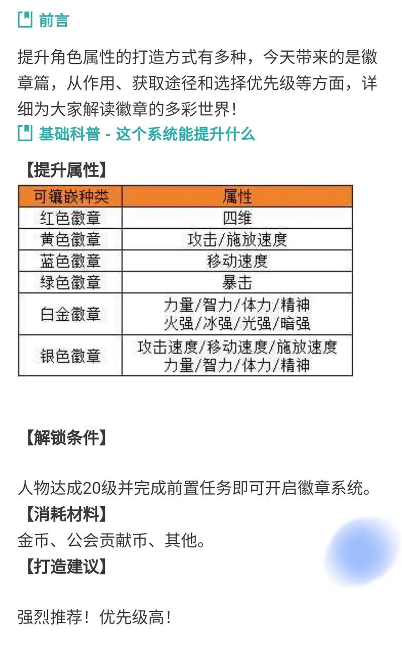 DNF徽章怎么用?多少级能用?怎么开槽?