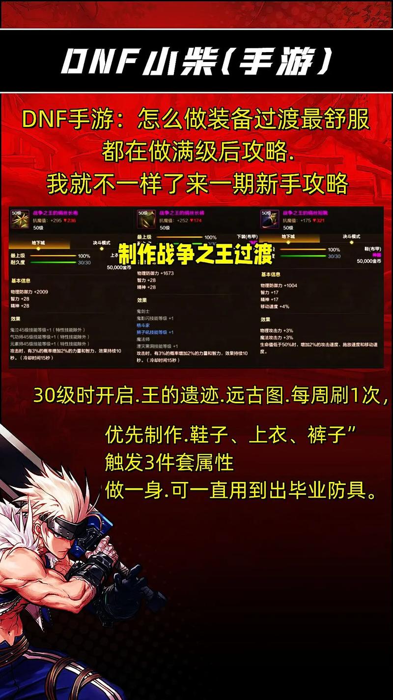 dnf2.3小游戏武器怎么拿