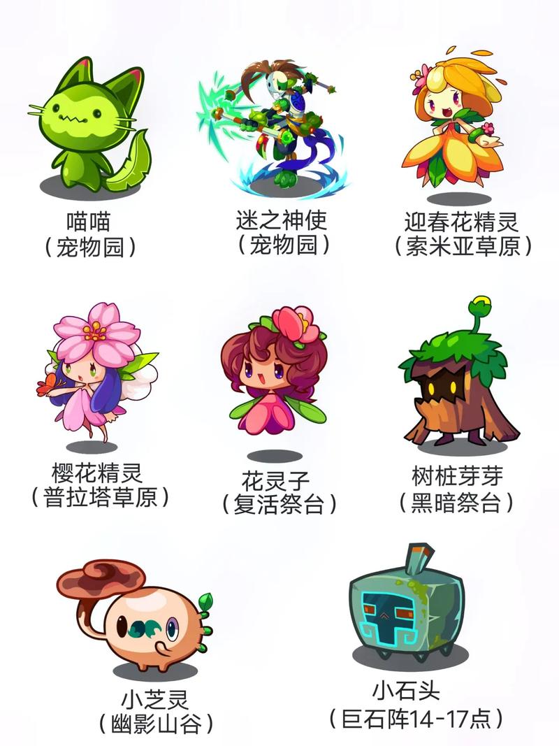 洛克王国VIP宠物球如何获得?