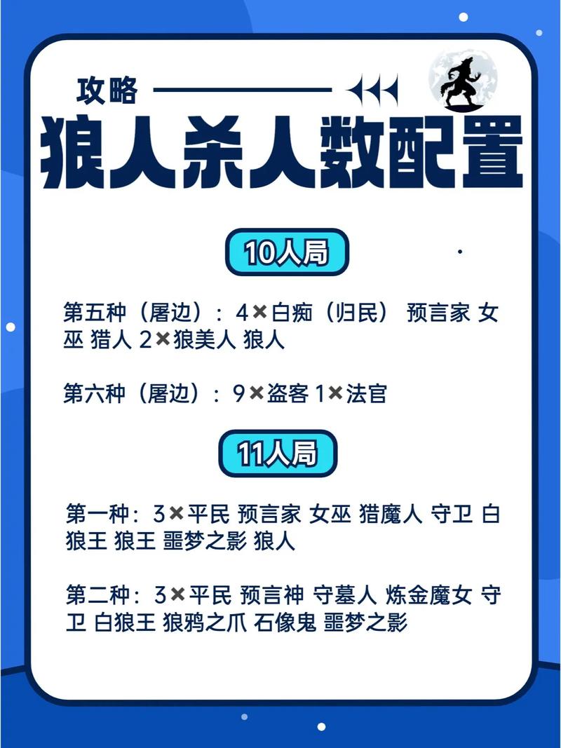 饭局狼人杀人数达到多少可以设置两个副会长