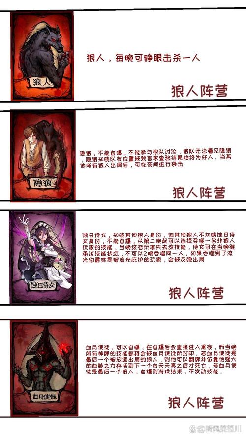 狼人杀有什么角色?