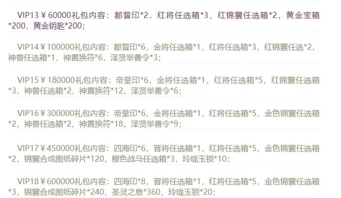 超神名将传最强阵容