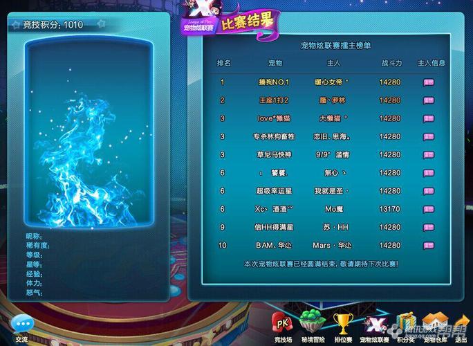 qq炫舞排位赛一共有多少种段位