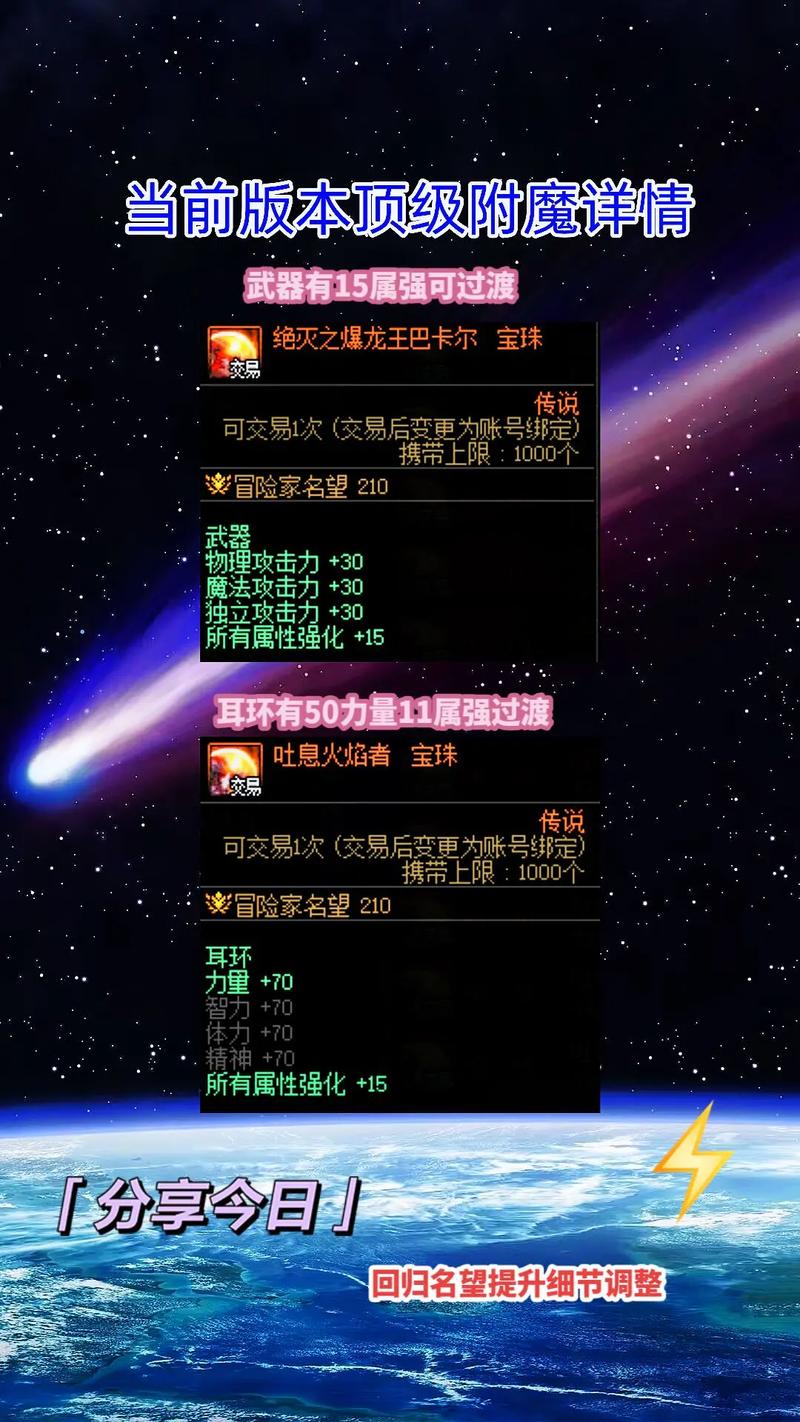 DNF宝珠有强化属性附称号的宝珠各是什么名?注意是强化属性的。