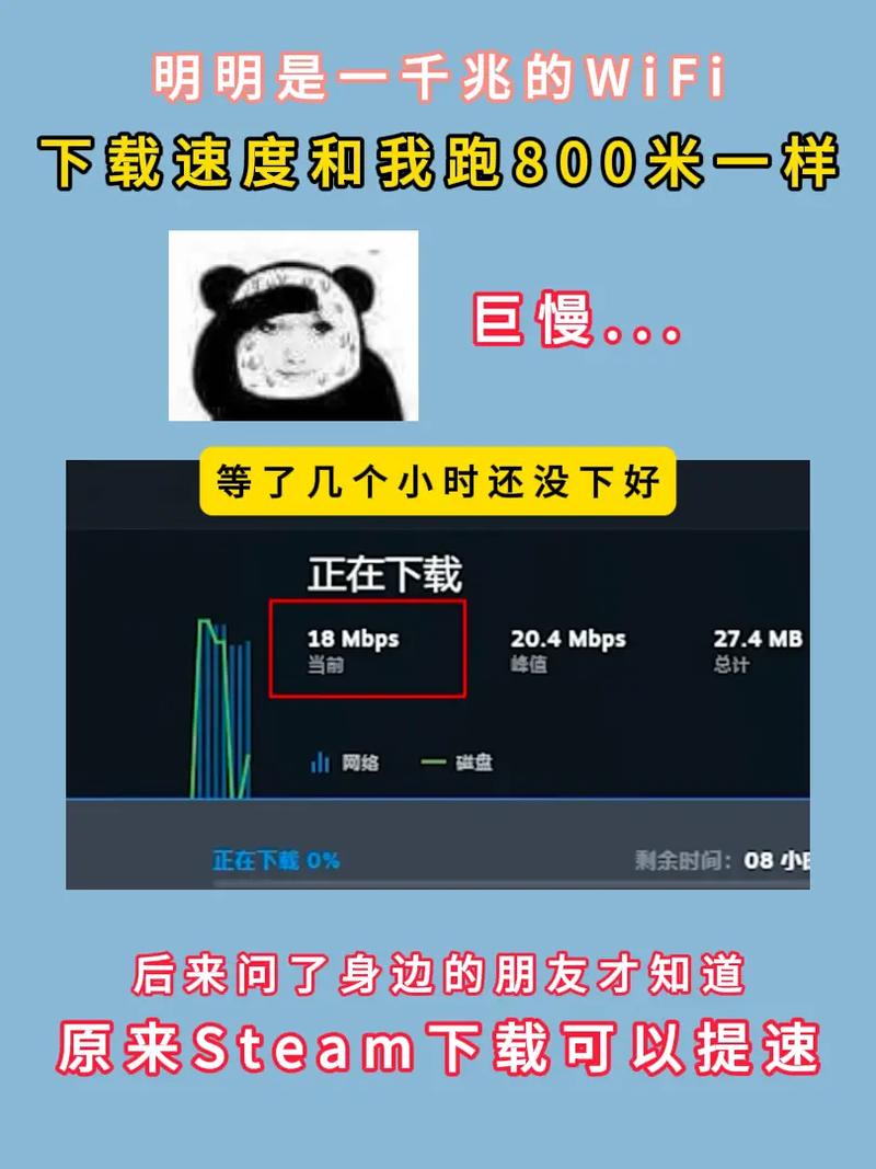 怎么让steam下载速度加快