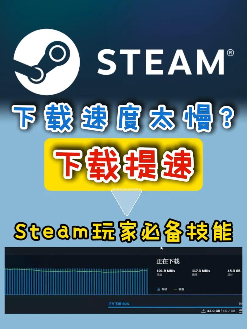 如何加快steam下载速度?