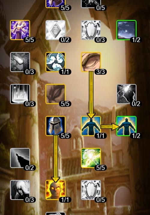 魔兽世界7.1.5暗夜要塞时光畸体BOSS攻略，wow 暗夜要塞？
