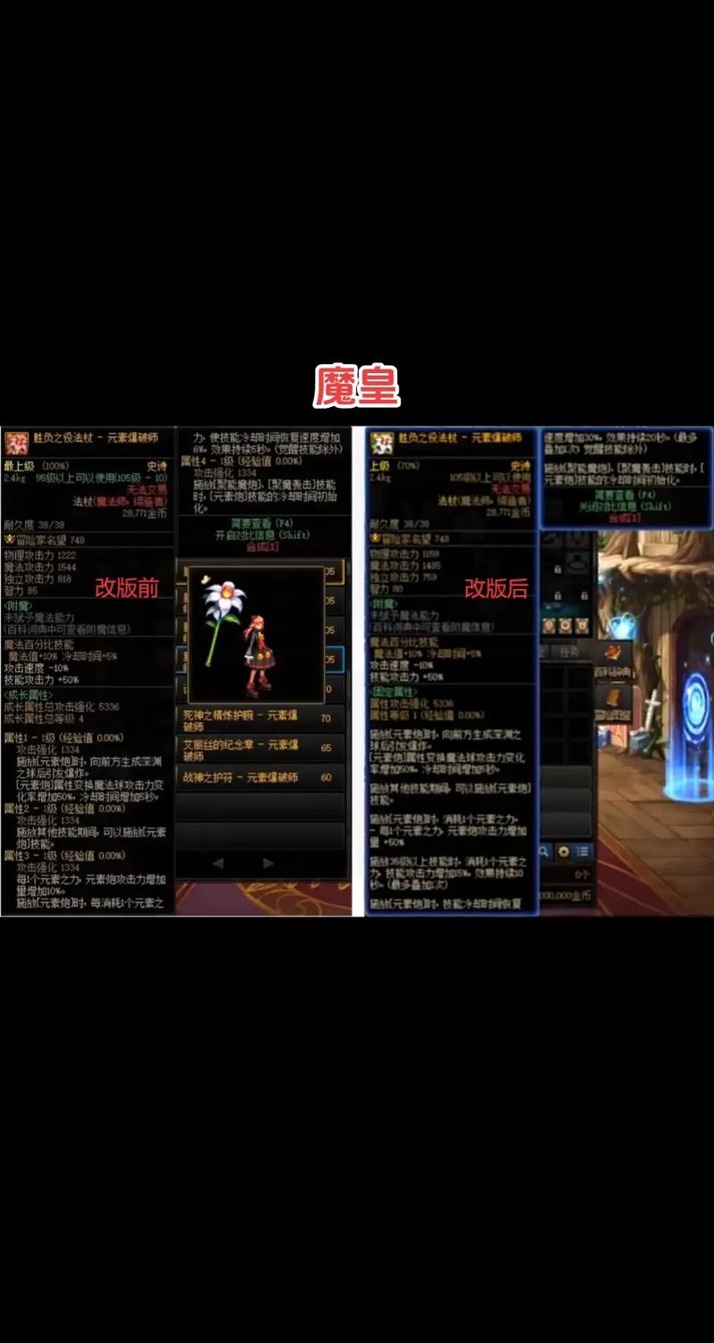dnf租赁武器在哪