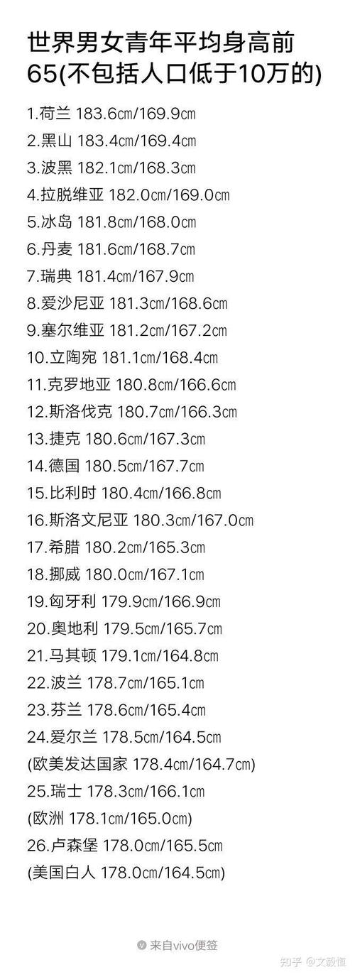 改9相当于增幅多少