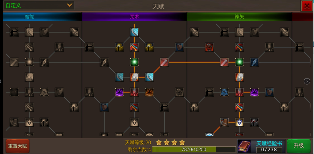 dota2赏金天赋树攻略介绍_dota2赏金天赋树攻略是什么