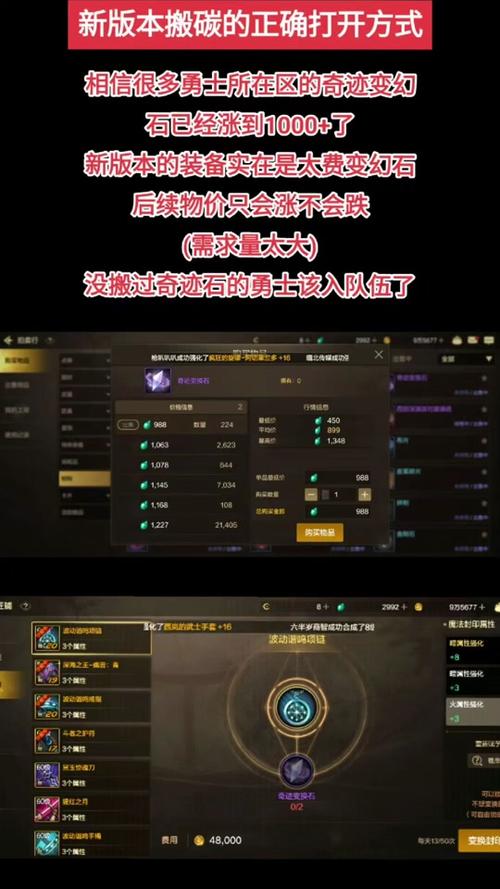 dnf48级觉醒后技能点会初始化吗