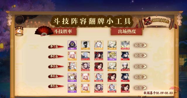阴阳师白狼斗技有什么好的阵容