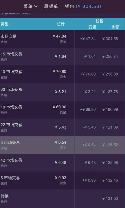 steam怎么交易余额?